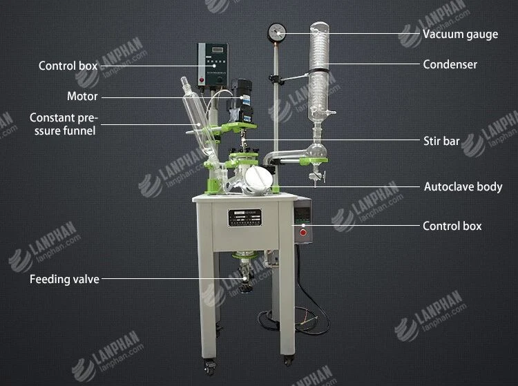 Heating Mantle Single Layer Reactive Glass Reactor